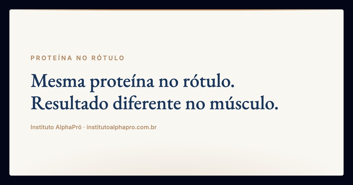 Whey ou Beef Protein? O aminograma decide, não o rótulo