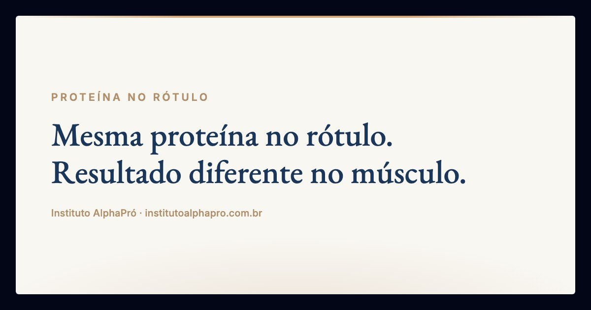 Whey ou Beef Protein? O aminograma decide, não o rótulo